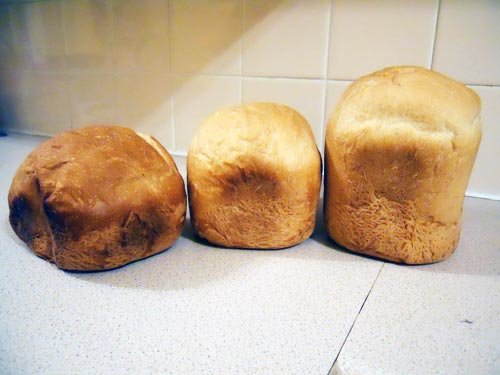 three bread loaf sizes